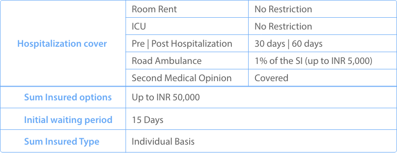 benefits_table